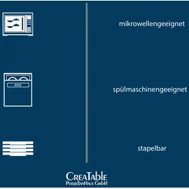 CreaTable CreaTable, Chef Collection (30 Stück)