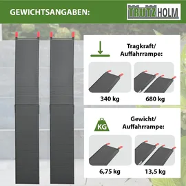Trutzholm Auffahrrampe 680 kg