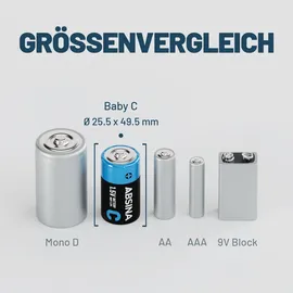 Absina Baby C Batterien