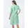 GOLDNER Kleid Sommerkleid Gemustert Grün/Weiß 42