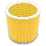 Kärcher 6.414-354.0 Patronenfilter BDP 55 K 2001 K 2201