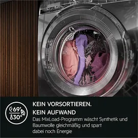 AEG LR 6 F 65495 6000 Waschmaschine (9 kg, 1351 U/Min., A, Ja)