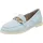 remonte Mocassin Mocassin - Licht blauw - Maat 38 - Blau - 38