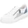 remonte Plateau-Sneaker Blau/Weiß 41