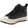 Converse »CHUCK TAYLOR ALL STAR MALDEN STREET WATERPROOF BOOT wasserddicht schwarz,