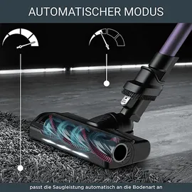 Rowenta X-Force Flex 9.60 Allergy RH2039