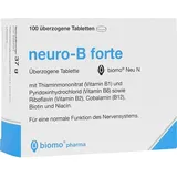 Biomin Pharma NEURO-B forte biomo Neu überzogene Tabletten