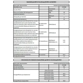 Oranier STG598 Weiß