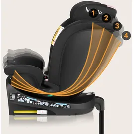 lionelo Navy i-Size 360° schwarz/rosa