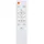 Brilliant Barty 1x LED 48 cm weiß/dunkelgrau