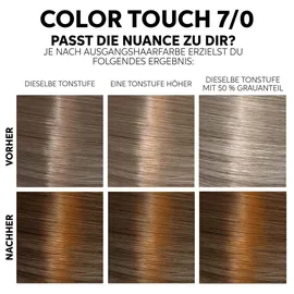 Wella Color Touch Fresh-Up-Kit 7/0 mittelblond 130 ml