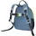 Jack Wolfskin Buttercup 45 l blau/gelb