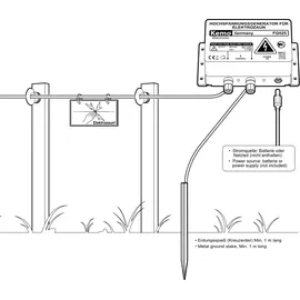 Kemo Weidezaungerät FG025
