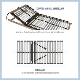 Beco Universal LR-K H 5 verstellbar 90 x 200 cm