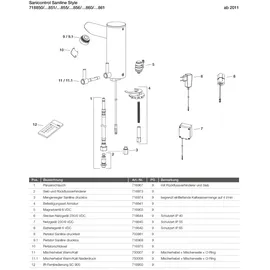MEPA Saniline Style Waschtischarmatur berührungslos, 718855,