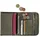 Tasmanian Tiger Passport Safe RFID Block olive (331)