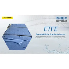 Nitecore FSP100W monokristallin 100 W