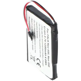 AccuCell Ersatzakku für Neo 450/Neo 550 3,7V 1250mAh