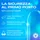 On) Condoms Clinic Dry 100 St.