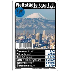 Teepe Sportverlag GmbH Weltstädte Quartett