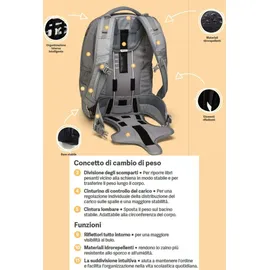 Satch Pack Now or Never