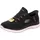 SKECHERS Slip-ins: Summits - Classy Night Wide Black/Roségold 38