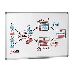 Whiteboard für die Wand, magnetisch, 1800 x 1200 mm
