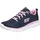 SKECHERS Graceful - Get Connected Navy / Pink 40