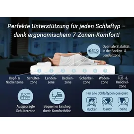 Betten-ABC HR Blue 7 Zonen 140 x 200 cm mittelfest