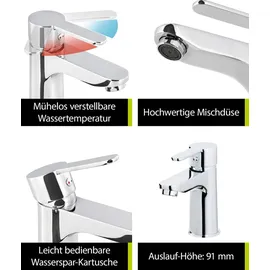SANITOP-WINGENROTH Cori Waschtischarmatur Verchromt