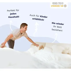 Poyet-Motte Mikrofaser Bettdecke 400g/m2 Grau Stein Grün See