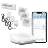Homematic IP Starter Set Fußbodenheizungssteuerung • für 3 Räume mit 12fach Aktor
