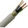 Kopp 153225006 Mantelleitung NYM-J, 5 x 2.5 mm2, 25 m, Grau