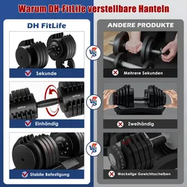 DH FitLife FitLife Verstellbare Hanteln 4 bis 25 kg mit 10 Gewichtsstufen schwarz