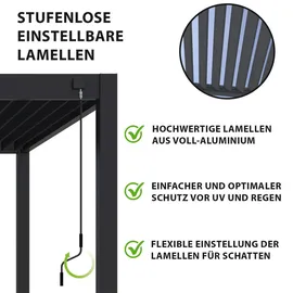 Weide Deluxe Pergola Voll Aliminium 3,6 x 7,2 m anthrazit