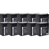 Quality Batteries Ersatzakku für RBC143 für USV-Anlagen von APC 12V 5Ah