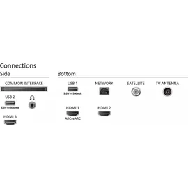 Philips 50PUS8079/12 50" 4K LED Ambilight TV