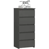akord furniture factory AKORD CL5 Graphitgrau 40 cm 5 Schubladen B40 x H92 x T35 cm