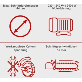 SCHEPPACH CSE2600 / 45,5 cm