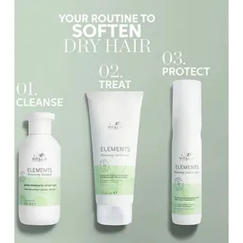 Wella Professionals Elements Renewing Conditioner 200 ml