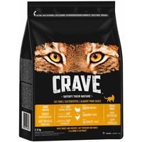 Crave mit Truthahn & Huhn 2,8 kg