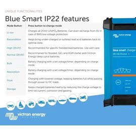 Victron Energy Blue Smart IP22 30A 12V