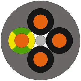 Lapp 1119403 CLASSIC 110 3G2,5