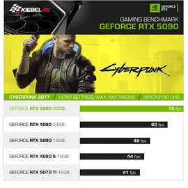 Kiebel Invader 14 Gaming-PC Intel Core i9 14900KF 6,0 GHz 32 GB RAM 2 TB SSD GeForce RTX 4090 Win 11