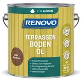 Renovo - braun