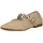 Dolce Vita Riemchenballerina beige 41