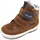 superfit GROOVY Braun/Blau 23