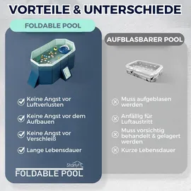 Best Direct Foldable Pool 348 l