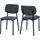 ravino A21 Esszimmerstuhl Polyester blau 4er Set