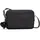 Kipling Abanu M black noir